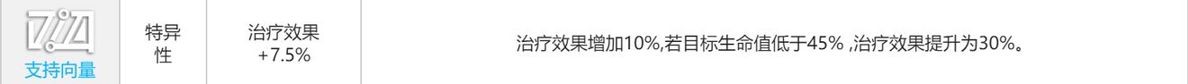 少女前线云图计划帕斯卡角色攻略