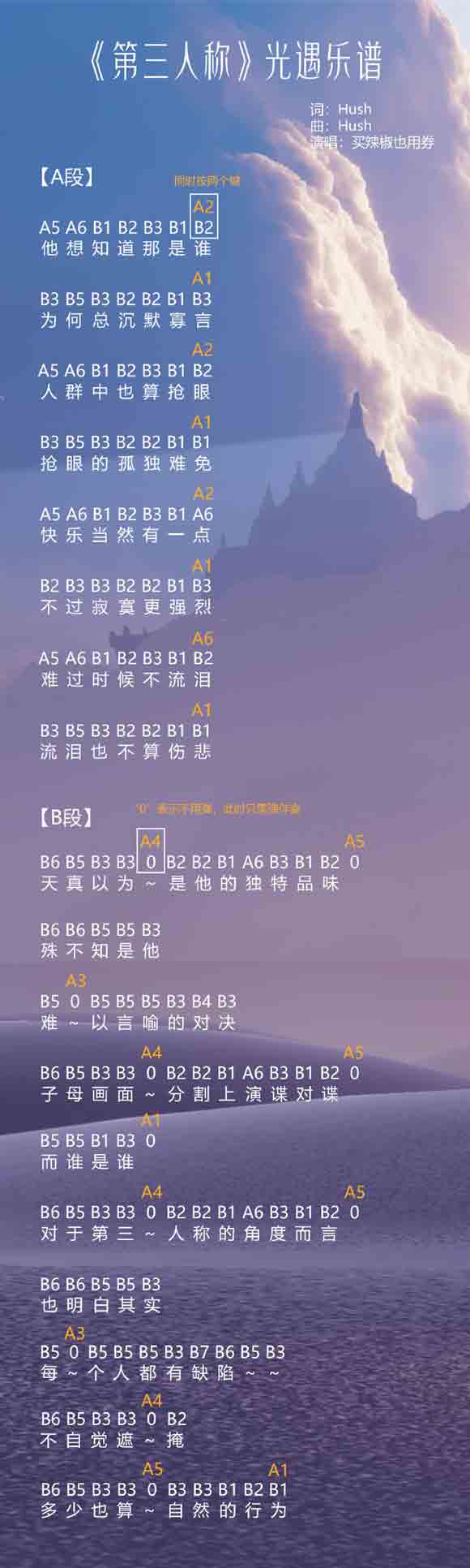 光遇纯数字简谱分享