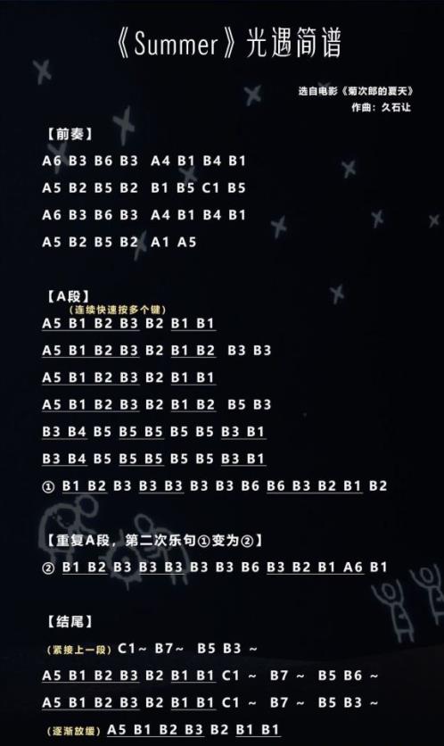 光遇手碟乐谱分享介绍