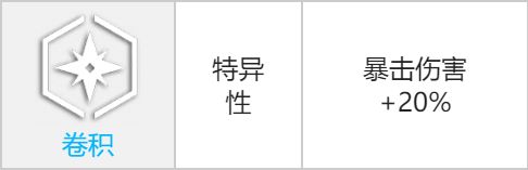 少女前线云图计划秋角色攻略