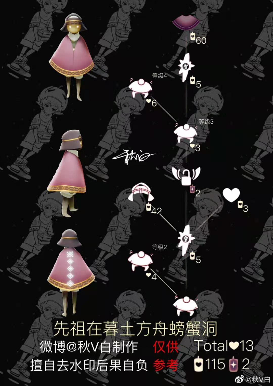 光遇4月8日复刻先祖兑换表