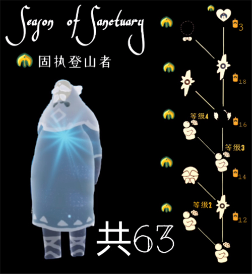 光遇傲娇动作获得方法介绍