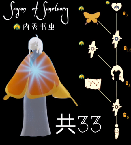 光遇圣岛季兑换物品介绍