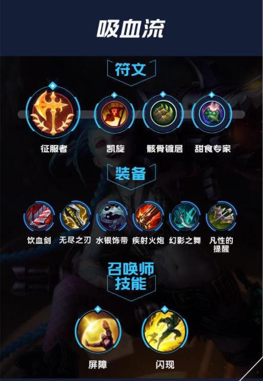 lol手游金克斯出装天赋攻略