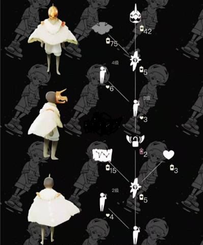 光遇白绒斗篷复刻先祖兑换表