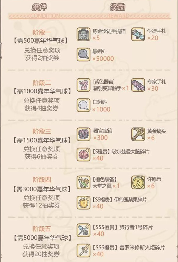 最强蜗牛抽奖周玩法攻略汇总