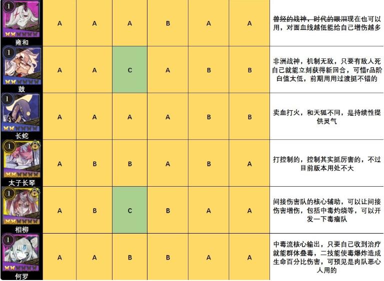 山海镜花镜灵强度排名
