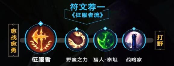lol手游螳螂出装天赋攻略