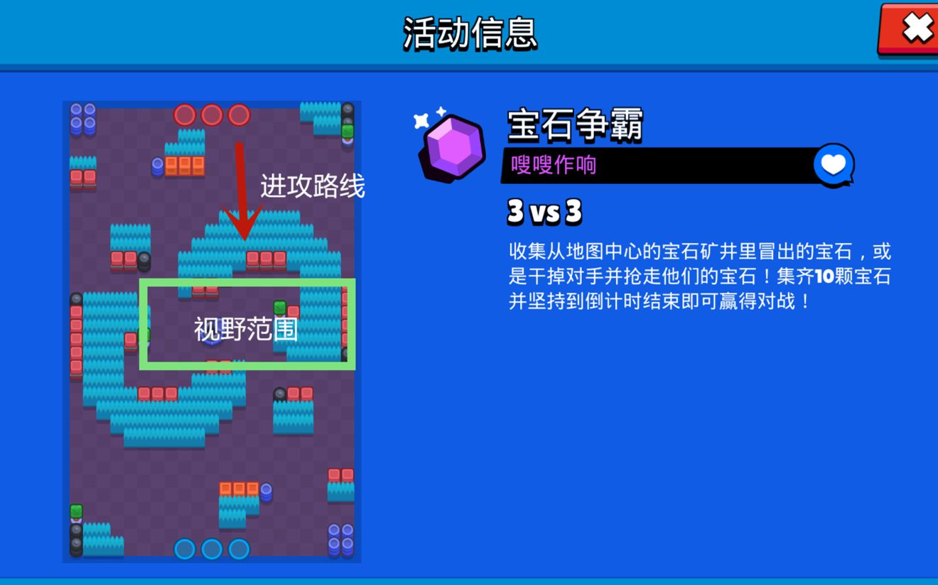 荒野乱斗嗖嗖作响阵容玩法攻略