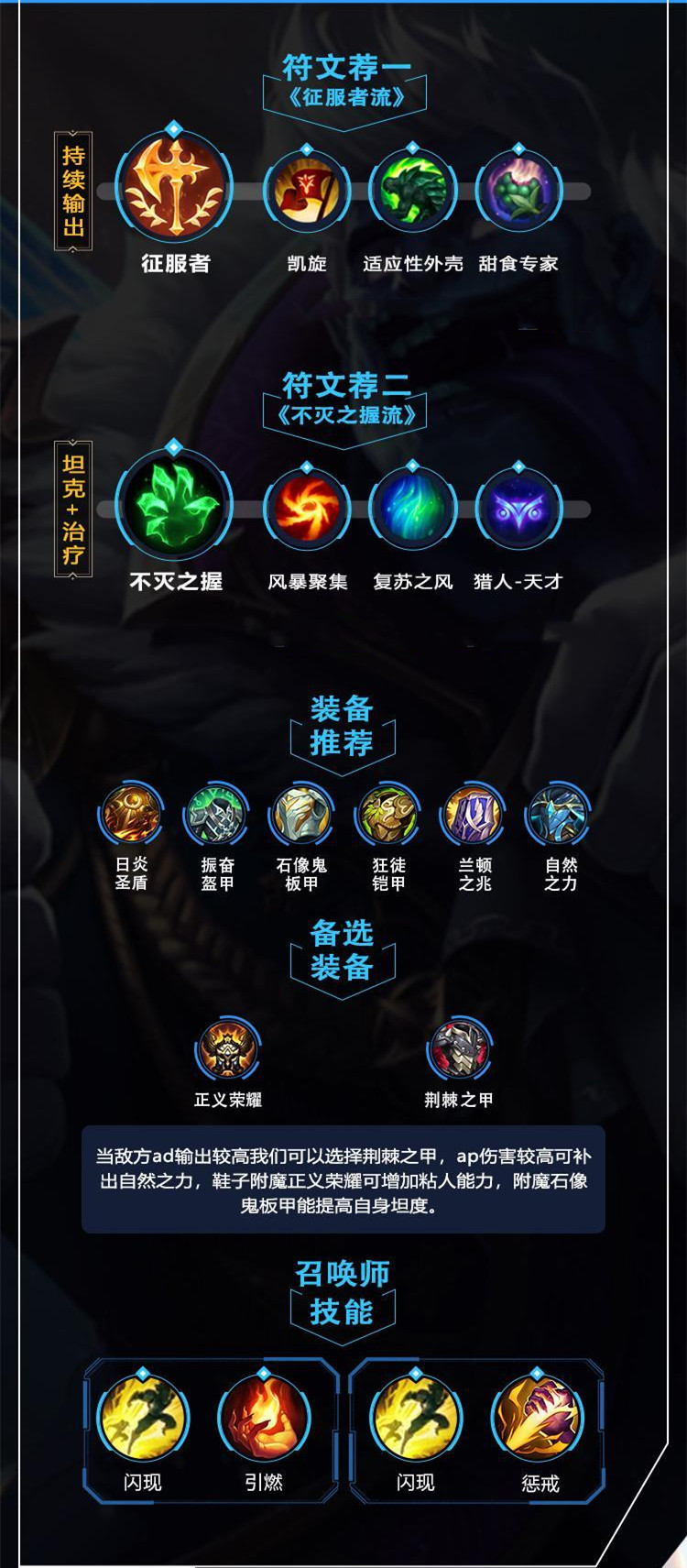 lol手游蒙多出装天赋攻略