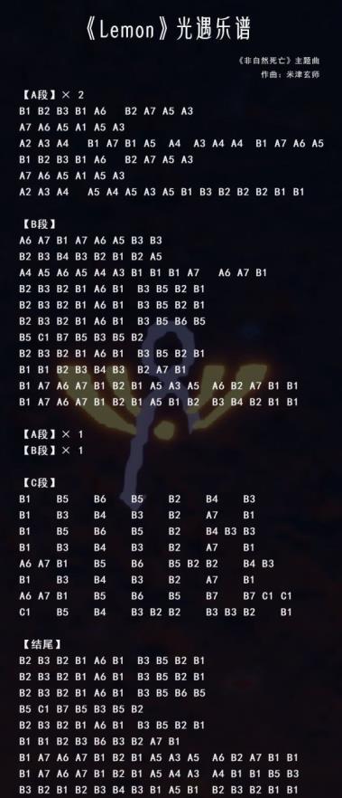 光遇手碟乐谱分享介绍