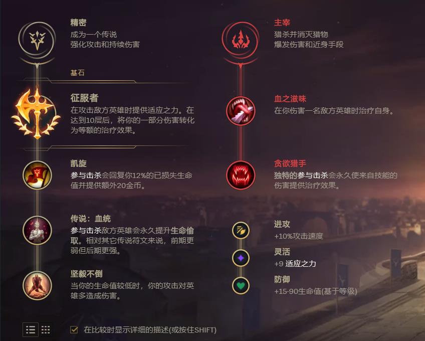 lol无限火力布隆出装天赋推荐