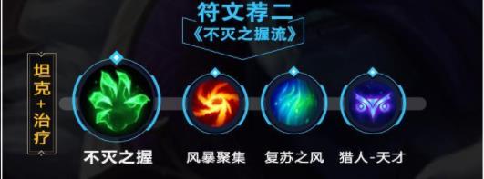 lol手游蒙多出装天赋攻略