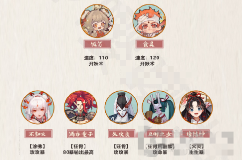 阴阳师相扑战狸攻略