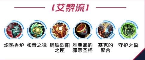 lol手游璐璐出装天赋攻略