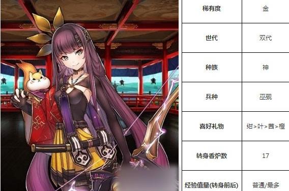 一血万杰隐岐久留己技能培养评价装饰搭配介绍