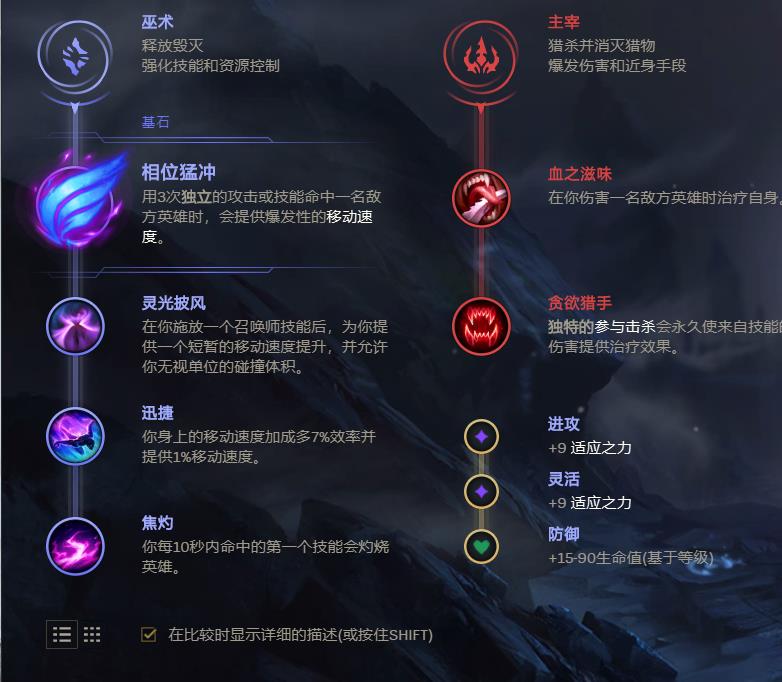 lol无限火力龙王出装天赋推荐