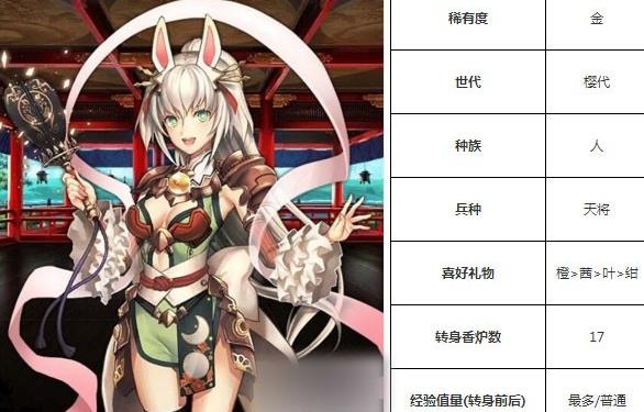 一血万杰辉夜姬技能培养评价装饰搭配介绍