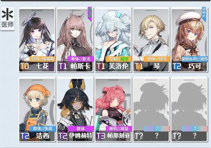 少女前线云图计划角色泛用性排行榜