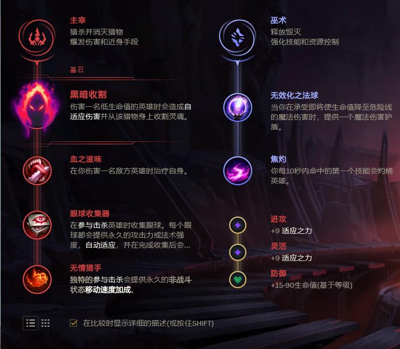 lol无限火力赏金出装天赋推荐