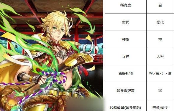 一血万杰思兼神技能培养评价装饰搭配介绍