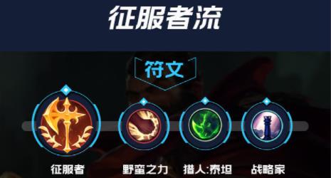lol手游男枪出装天赋攻略