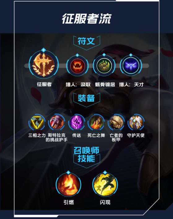 lol手游剑姬出装天赋攻略