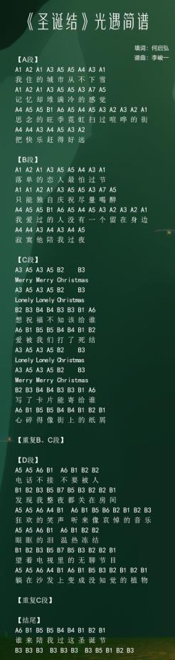 光遇手碟乐谱分享介绍
