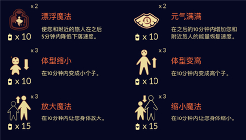 光遇缩小魔法生效时间介绍