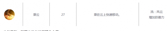 黑色沙漠手游行者值得培养吗？