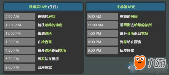 星露谷物语玛尼在哪 星露谷物语玛尼位置大全