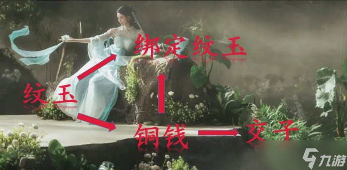 《逆水寒手游》怎么氪金最划算 氪金攻略