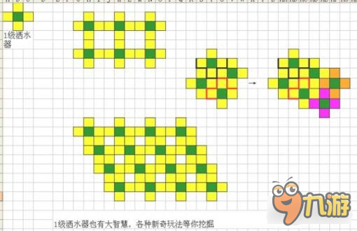 星露谷物语洒水器怎么摆 洒水器最佳位置摆放方法分析