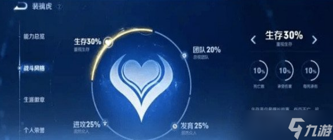 王者荣耀风格称号怎么获得
