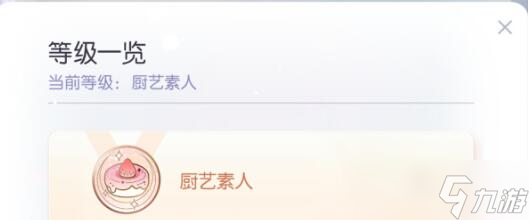 以闪亮之名厨房洗碗工达成条件有哪些