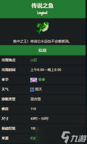 星露谷物语春季鱼王是什么鱼