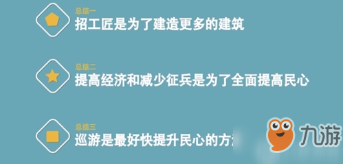 皇帝成长计划2民心怎么提升? 民心提升技巧介绍