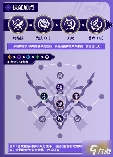 崩坏星穹铁道希儿值得培养吗 崩坏星穹铁道希儿全面培养攻略