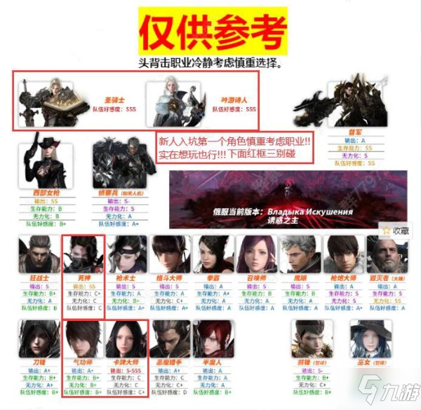 《失落的方舟》新手职业选择推荐 失落的方舟选什么职业好