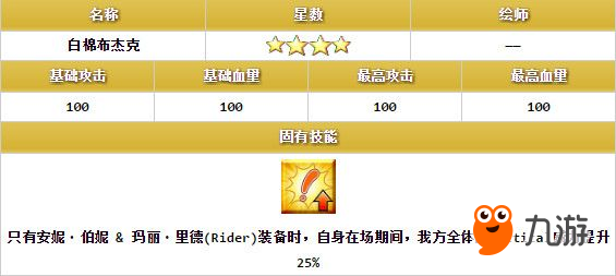 FGO双子羁绊礼装属性详解 双子羁绊礼装怎么获得