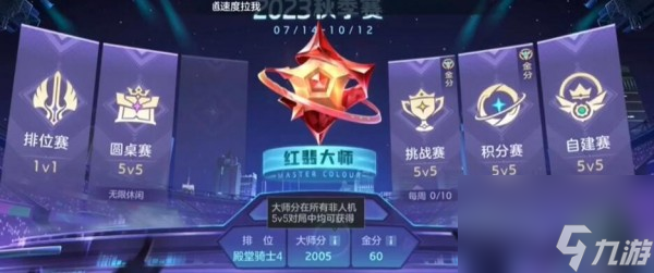 曙光英雄大师分怎么打来的快 曙光英雄大师阶怎么提升