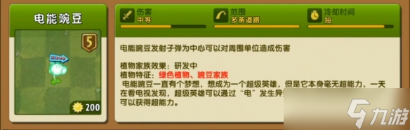 植物大战僵尸2豌豆家族有哪些