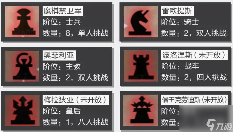 晶核魔棋战局任务怎么过