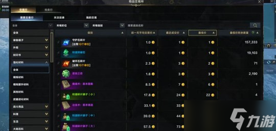 命运方舟金币获得方式有哪些-命运方舟金币获取方法大全