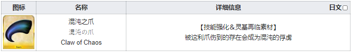 fgo爪子在哪刷爆率高 fgo混沌之爪需求英灵从者一览