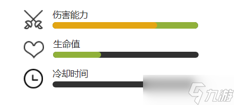 植物大战僵尸2巨人僵尸怎么样-巨人僵尸介绍