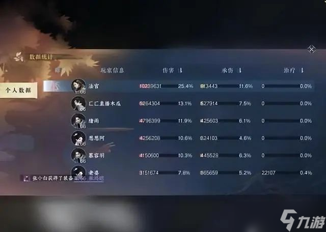 逆水寒手游怎么看秒伤数据 角色秒伤面板查看方法分享