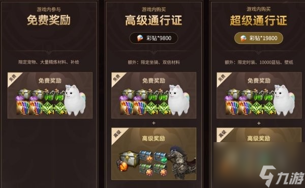 命运方舟通行证怎么获得_命运方舟方舟通行证开启条件