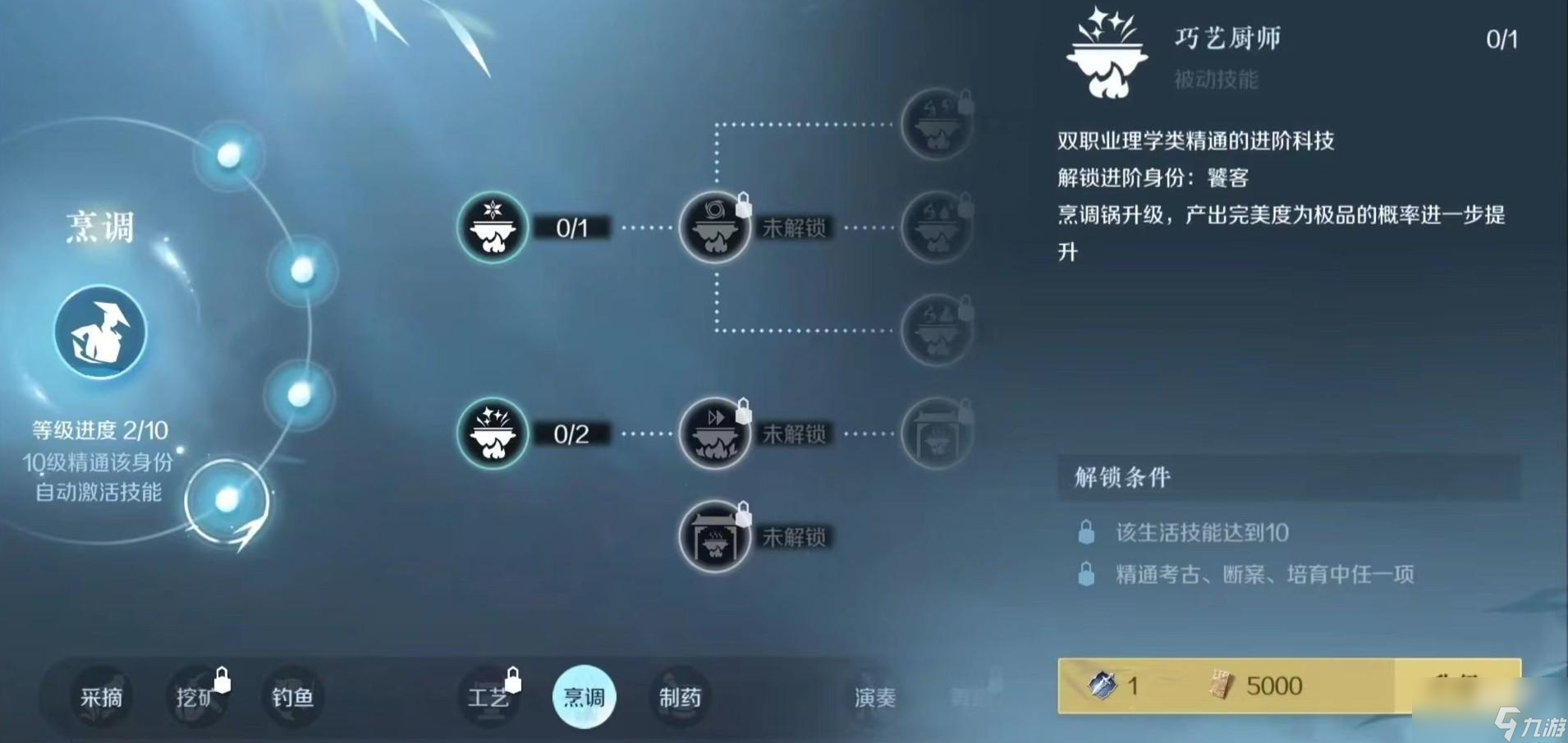 逆水寒手游烹调身份好玩吗
