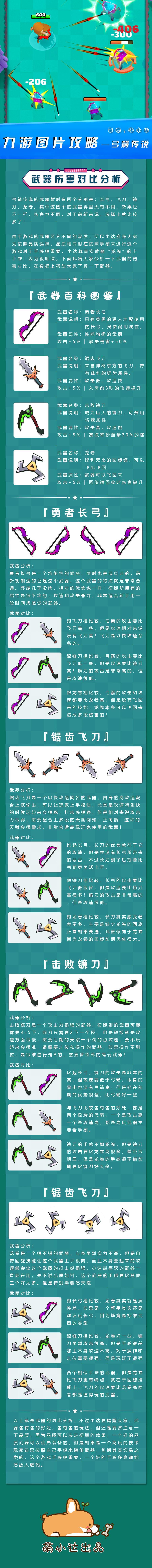 武器对比.jpg